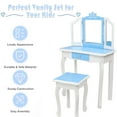 thumbnail image 4 of SESSLIFE Kids Vanity Table and Chair, Children Vanity Set with Mirror, Makeup Dressing Table with a Drawer，Play Vanity Set for Girls, Blue and White, 4 of 10