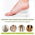 thumbnail image 3 of Plantillas para zapatos Bukihome Arch Support Gel, 3 pares de adhesivos, 3 of 7
