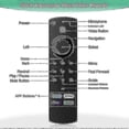 thumbnail image 3 of Fire TV Stick 4K Max Streaming Media Player with Advanced Wi-Fi 6E Support and Alexa Voice Remote Control, 3 of 4