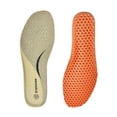 thumbnail image 4 of Plantillas Deportivas Ortopédicas Knixmax para Correr con Soporte de Arco, 4 of 6
