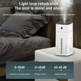 thumbnail image 7 of BOBOMOTI Humidifiers for Home Cool Mist Top-Fill Ultra-Quiet Humidistat for Baby Nursery Plants Aromatherapy Diffuser Clearance, 7 of 7