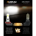 thumbnail image 4 of Replacement for 4030061 Headlight Bulb ATV Polaris models 35/35w, 4 of 8