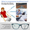 thumbnail image 3 of 2 Pack Progressive Multifocal Blue Light Blocking Reading Glasses Men Women Spring Hinge Reader, 3 of 7