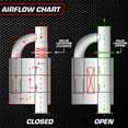 thumbnail image 5 of Truck/SUV Valved Muffler Kit, 5 of 11