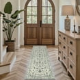 thumbnail image 6 of Wonnitar 2'x6' Vintage Hallway Runner Rug, Washable Non Slip Kitchen Rugs, Boho Tribal Accent Runner for ‎‎Bathroom Bedroom Laundry Room Soft Low Pile Stain Resistant, Light Gray, 6 of 8