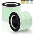 thumbnail image 1 of GFDYREE Toxin Absorber Filter RP-AP088-F2 Filter Compatible with RENPHO Air Purifier Replacement Filter RP-AP088 RP-AP088W RP-AP088-F1 H13 True HEPA for RENPHO RP-AP088B RP-AP088W RP-AP088W/, 1 of 6