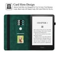 thumbnail image 3 of Artyond Case for Kindle Paperwhite 2021, PU Leather Card Slots with Auto Sleep/Wake Case for 6.8" Kindle Paperwhite 11th Generation 2021 Released and Kindle Paperwhite Signature Edition, Green, 3 of 8