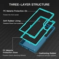 thumbnail image 3 of Étui Intégrale Robuste à 3 Couches pour Samsung Galaxy S23/S24 FE Plus Ultra - Antichoc et Résistant à la Poussière, 3 of 37