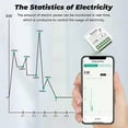 thumbnail image 5 of Smart Home Zigbee WiFi Smart Switch With Power Monitor 16A Tuya Light Switch Module DIY Breaker Relay Voice For Alexa Google, 5 of 5