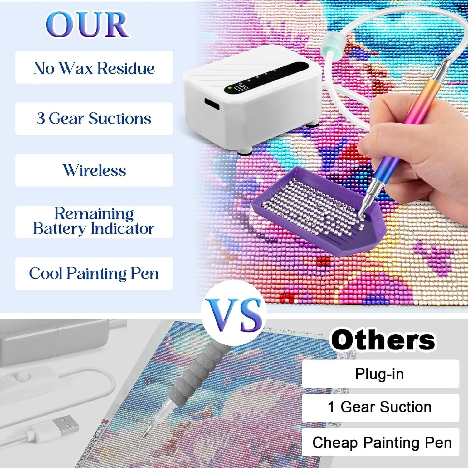 Electric Diamond Painting Pen, Diamond Art Accessories Vacuum Diamond Art Pen with Rechargebale Battery, Diamond Painting Accessories 3 Suction Modes & Indicator Lights for Adults Kids