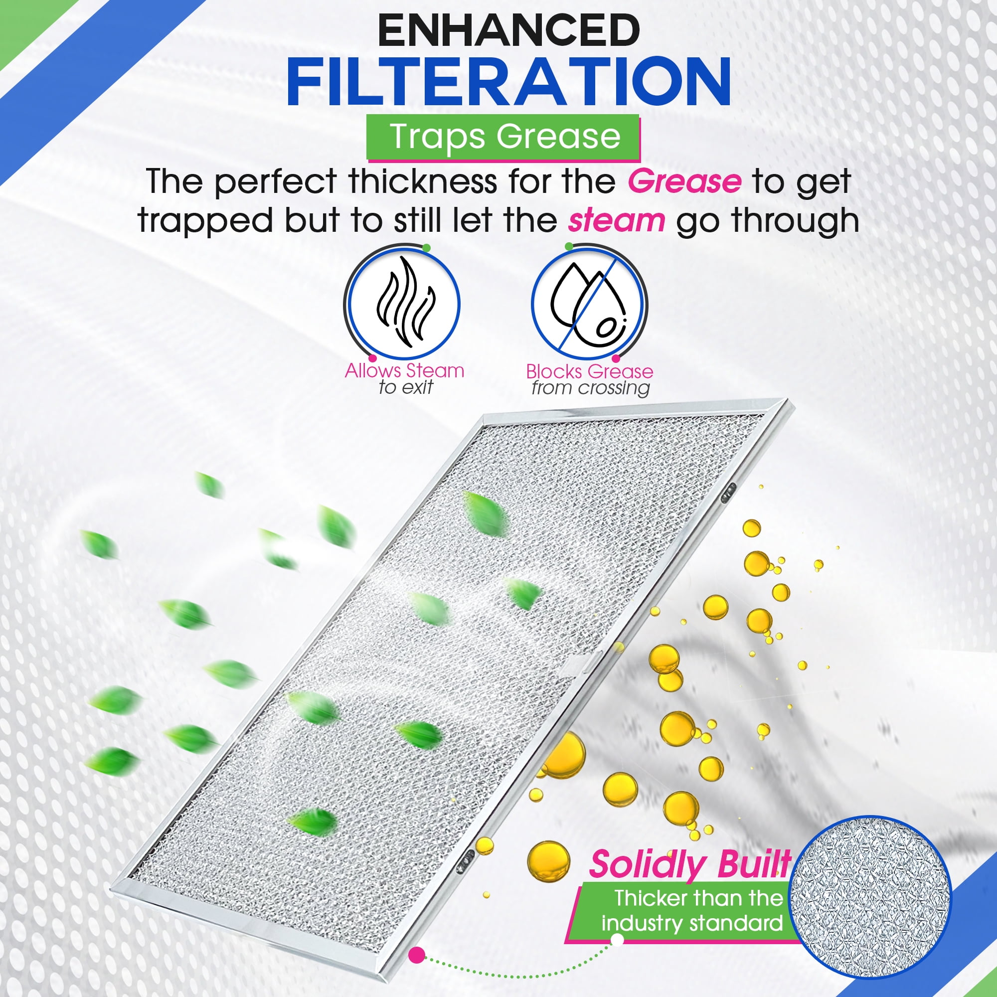 Range Hood Filter Replacement 14.3" x 11.8" for BPS1FA30 Broan Range Hood Filter - Aluminum Mesh Stove Vent Filter - Blocks and Filters Kitchen Air Grease in Oven Overhead Exhaust Fan - (2-Pack)