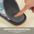 thumbnail image 6 of IAUYY Memory Foam House Slippers Suitable for Both Men and Women. Comfortable, Anti-Slip Plush Flat-Bottomed Slippers The Best Holiday Gift Berry, 6 of 9
