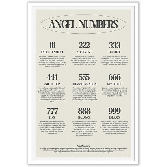 Aaheei Magical Spirituality Lucky Numbers Canvas Wall Art Angel Numbers Inspirational Quotes Poster Positive Affirmation Prints Painting Minimalist Mystery Black And White Wall Decor