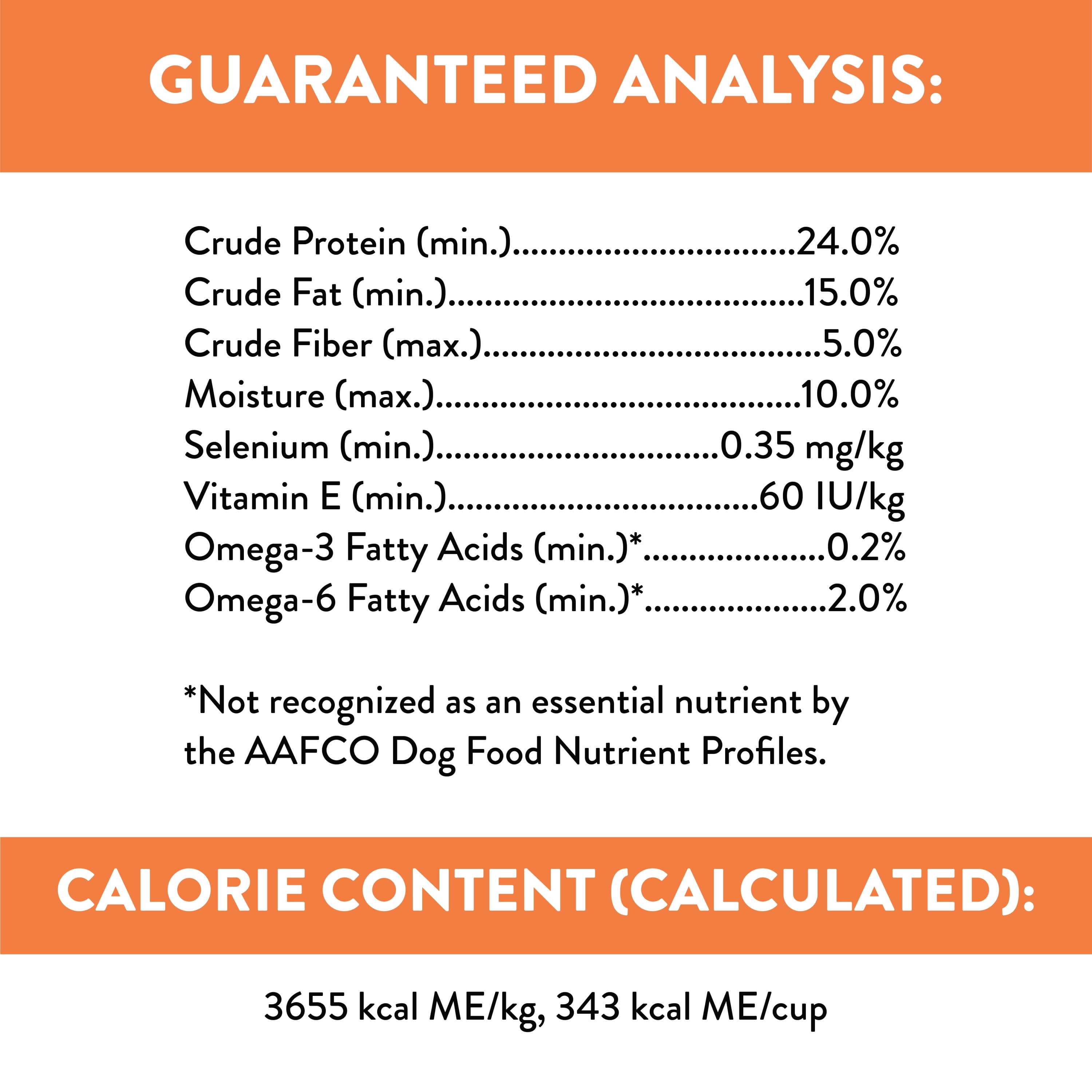 Nutro Wholesome Essentials Small Breed Adult Natural Dry Dog Food, Farm-Raised Chicken, Brown Rice & Sweet Potato Recipe, 15 lb. Bag
