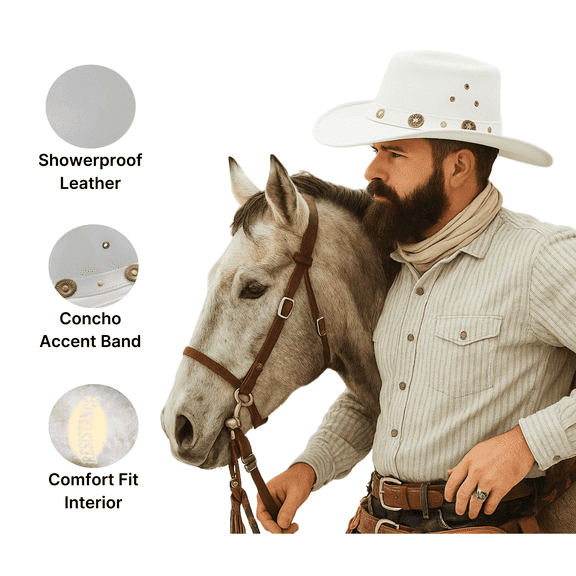 RESISTANCE Showerproof Unisex Australian Style Leather Cowboy Hat | Western Outback Hat For Men & Women