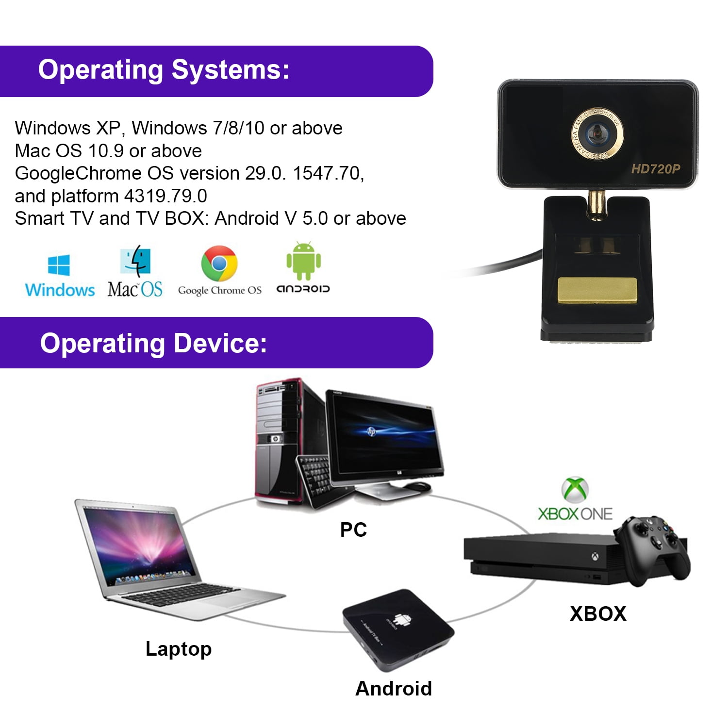 Anivia 720P Manual Focus Webcam - Professional Full HD Streaming Webcam with Digital Microphone - USB Computer Webcam for PC Laptop Desktop Mac Skype YouTube（Ship from USA）