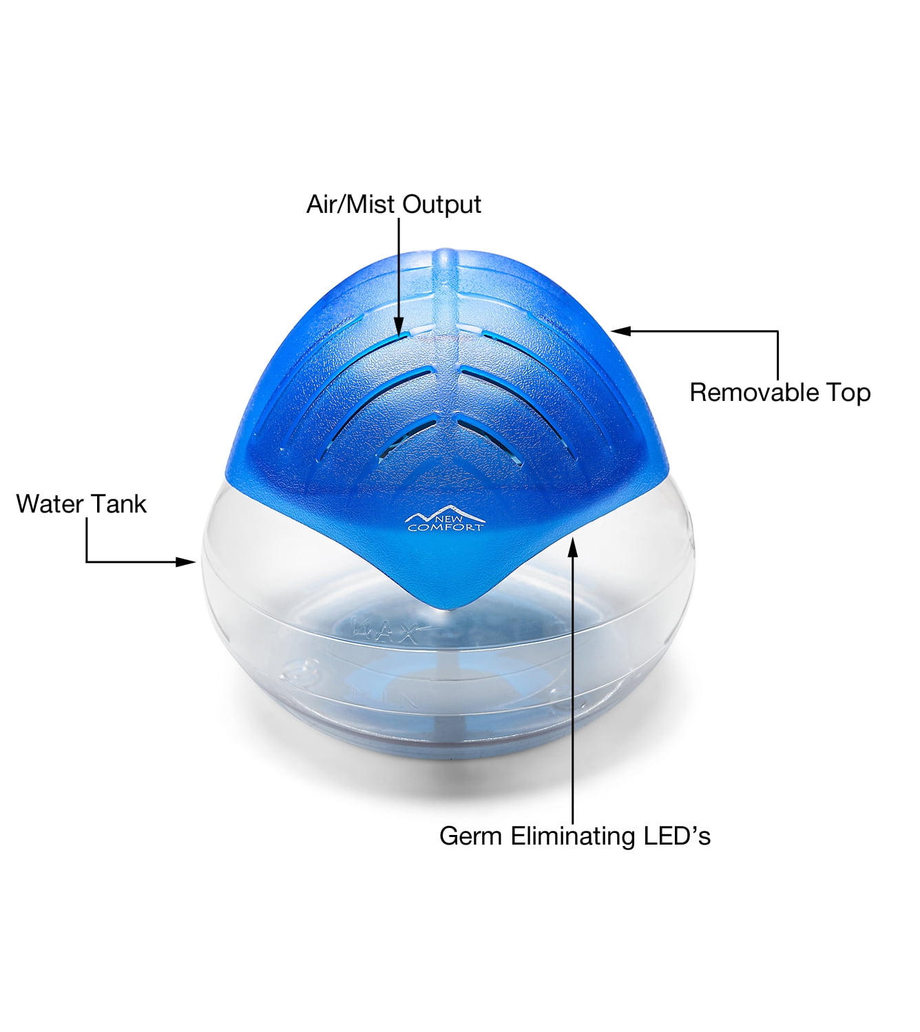 New comfort air purifier online