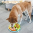 thumbnail image 6 of Slow Feeder Dog Bowl 3 Layers, Reduces Boredom and Anxiety, Food Puzzle Feeder, Non-Slip Interactive Puzzle Game for Small/Medium/Larger Dogs (2pcs), 6 of 7