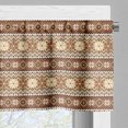 thumbnail image 5 of Ambesonne Nordic Valance & Curtain, Scandinavian Vintage Art, 55"x45", Pale Caramel Sand Brown, 5 of 6