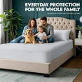 thumbnail image 4 of Protector de colchón Utopia Bedding de doble cara, tamaño king, 4 of 7