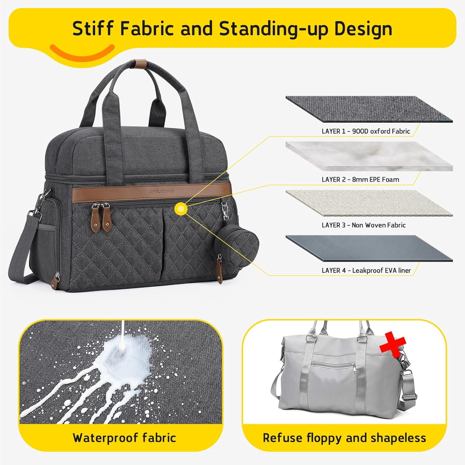 Breast Pump Bag, Diaper Bag Tote with 4 Cooler Pockets, Double-Layer Work Bag for Breastfeeding Mom fit 15'' Laptop