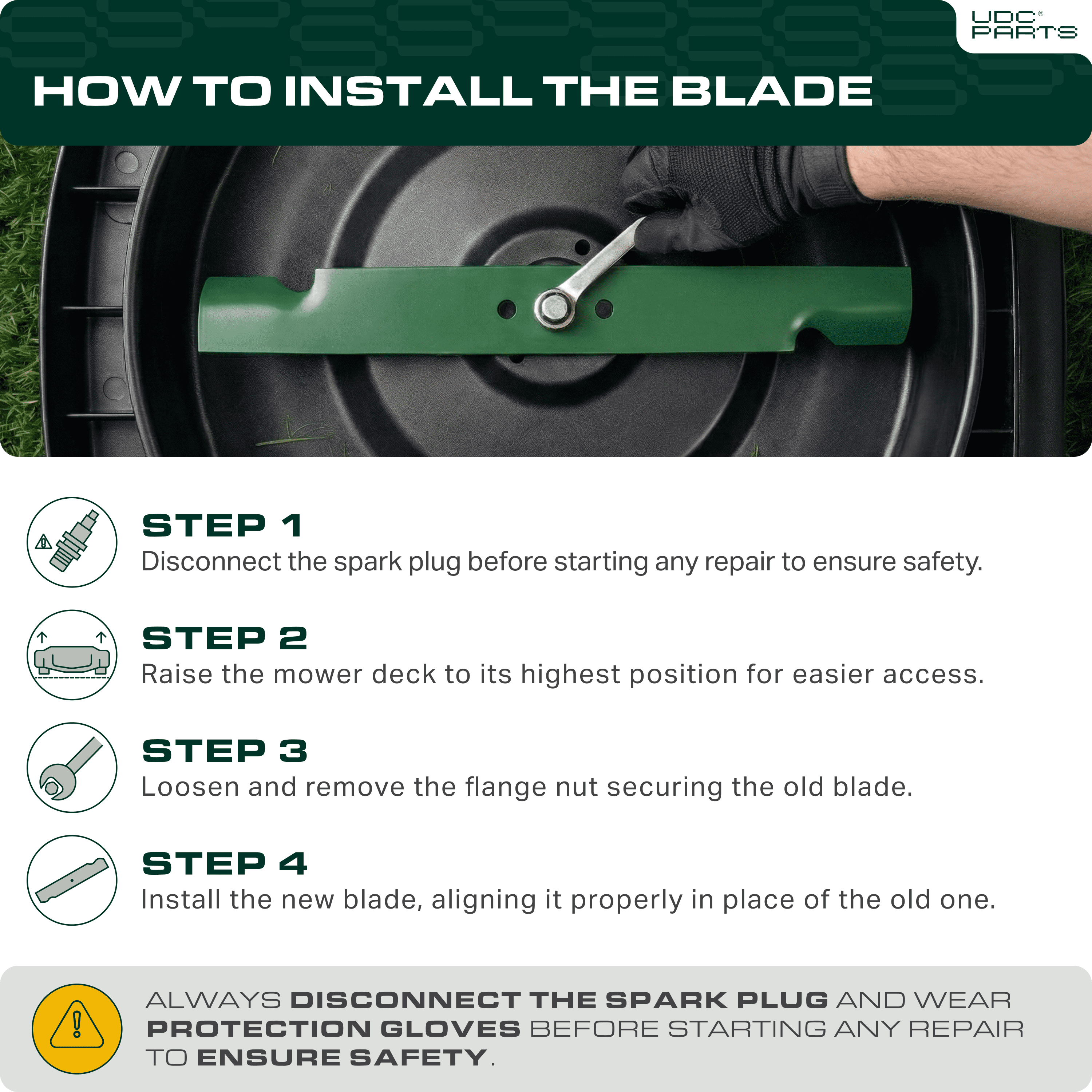 UDC Parts M143520 Mower Blades Replacement for John Deere 54 Inch UC22010 X380 X390 GX255 GX335 GX345 LX280 X320 X340 X360 X500 Z535M Z540M ZTRAK Z325E Z330M EZtrak Z425 Z435, 3 Pack Medium Lift