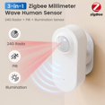 thumbnail image 4 of Zigbee Millimeter Wave Human Sensor Smart Motion Sensor PIR Motion Sensor with Illuminance Value Motion Sensor, 4 of 8