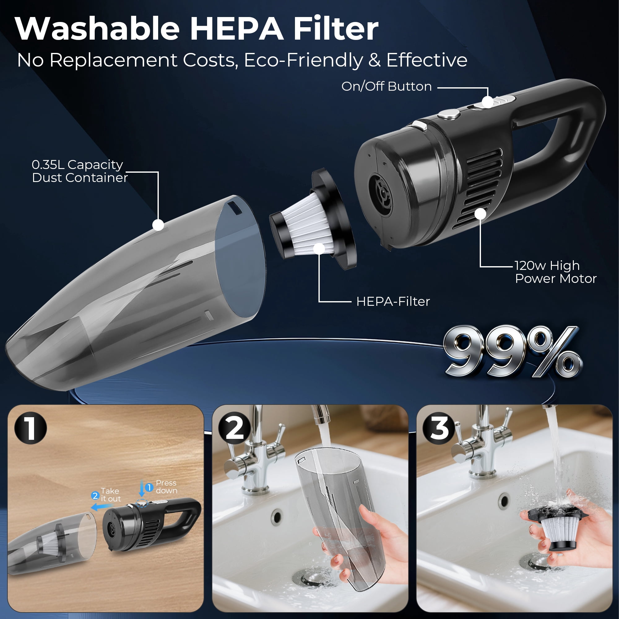 FLORAY Cordless Handheld Car Vacuum Cleaner, Portable Vacuum for Car with Reusable HEPA Filter, Black
