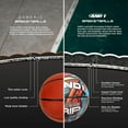 thumbnail image 3 of AND1 Supreme Grip Basketball: Size 7 (29.5") Rubber, Deep Channel, Made for Indoor Outdoor Basketball, 3 of 7