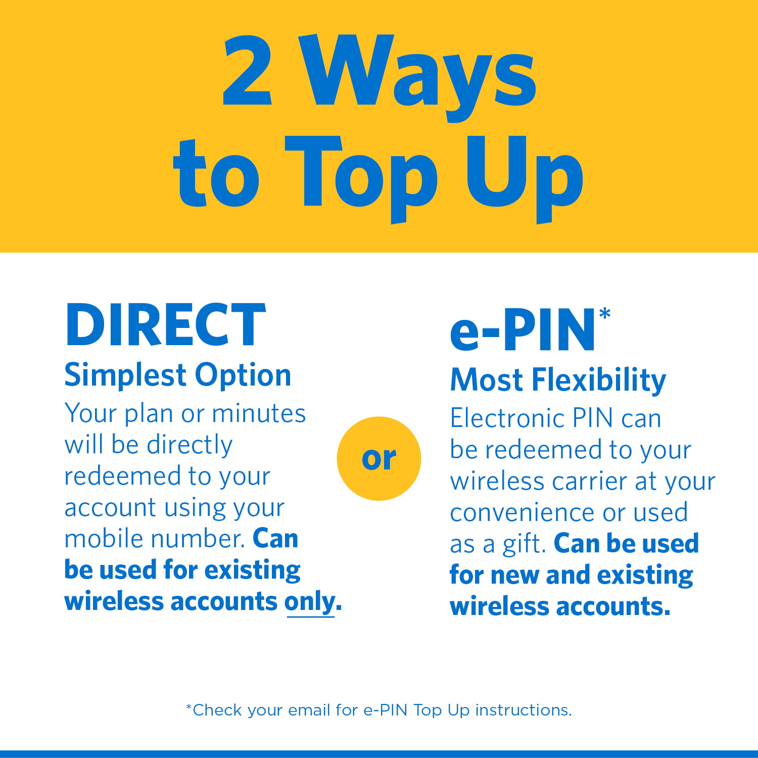 UScellular $40 e-PIN Top Up (Email Delivery) - image 2 of 5