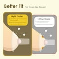 thumbnail image 6 of Maymom 24mm Breast Shield Compatible with Medela Breast Pumps with PersonalFit Connector, PersonalFit Flex, Freestyle, Sonata, Swing, Harmony Connector (2-Pack, Crater Series), 6 of 11