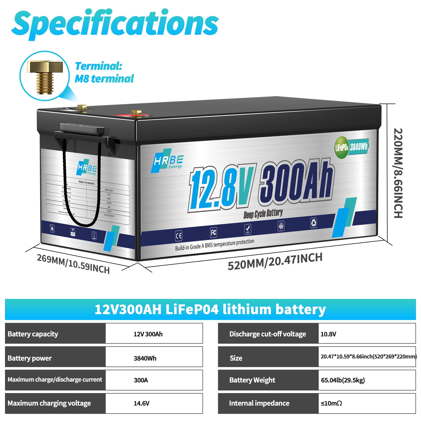 12V 300Ah LiFePO4 Lithium Battery,for RV,Marine,Solar,Trolling Motor,Boat,Camping,Built in 200A BMS,HRBEENERGY 15000+Deep Cycles