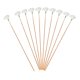 thumbnail image 4 of 10 Uds. de orejeras profesionales de plumas de para adultos y /removedor de cerumen suave para orejas, herramienta de limpieza de orejas, S Sunnimix orejera, 4 of 8