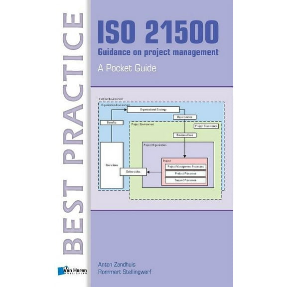 ISO 21500 Guidance On Project Management : A Pocket Guide (Paperback)