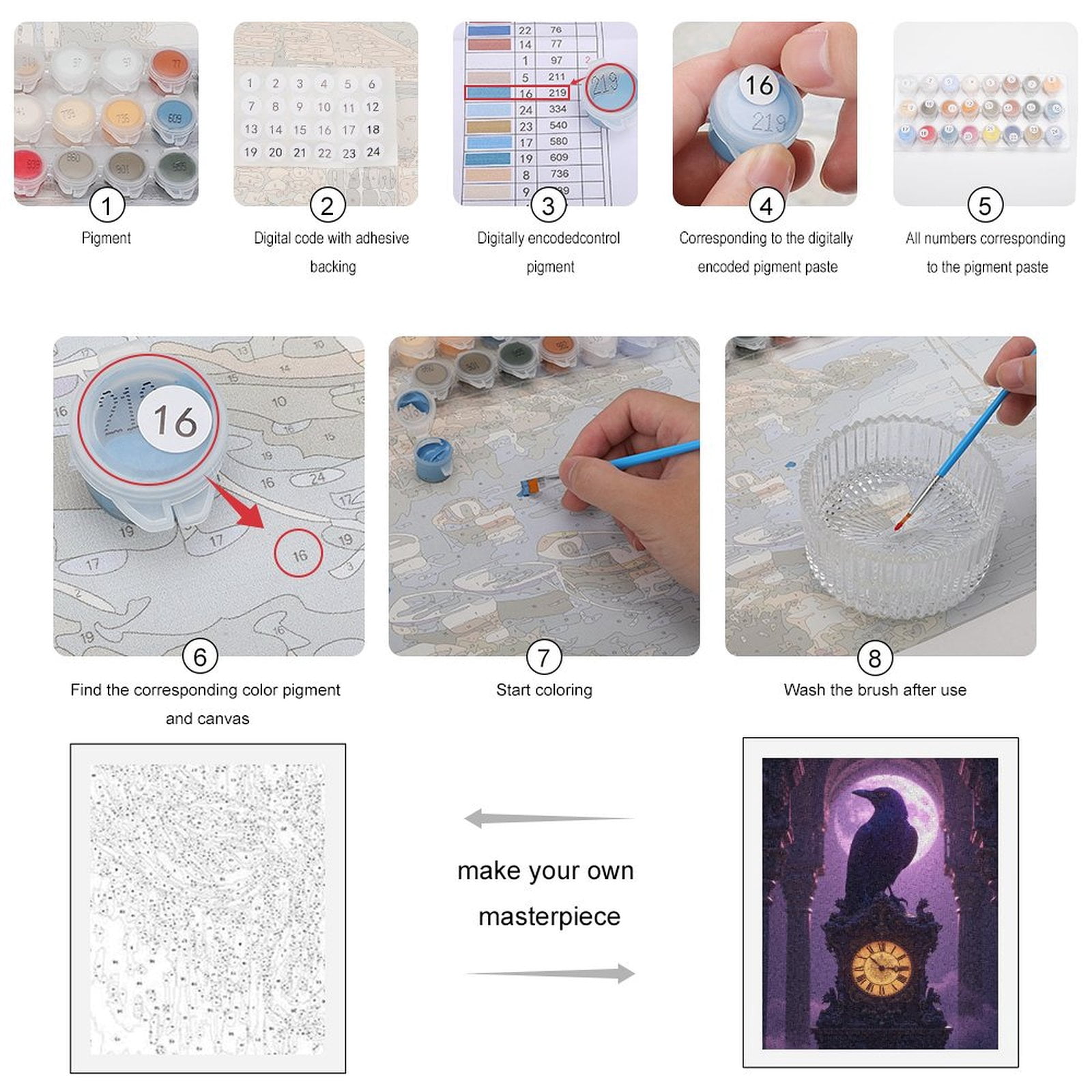 Paint by Numbers Kit for Adults, Raven On Gothic Clock Moonlit Night Paint by Numbers, Easy Paint by Numbers Kit for Adults Beginner, DIY Adult Paint by Number Kits on Canvas, Home Decor