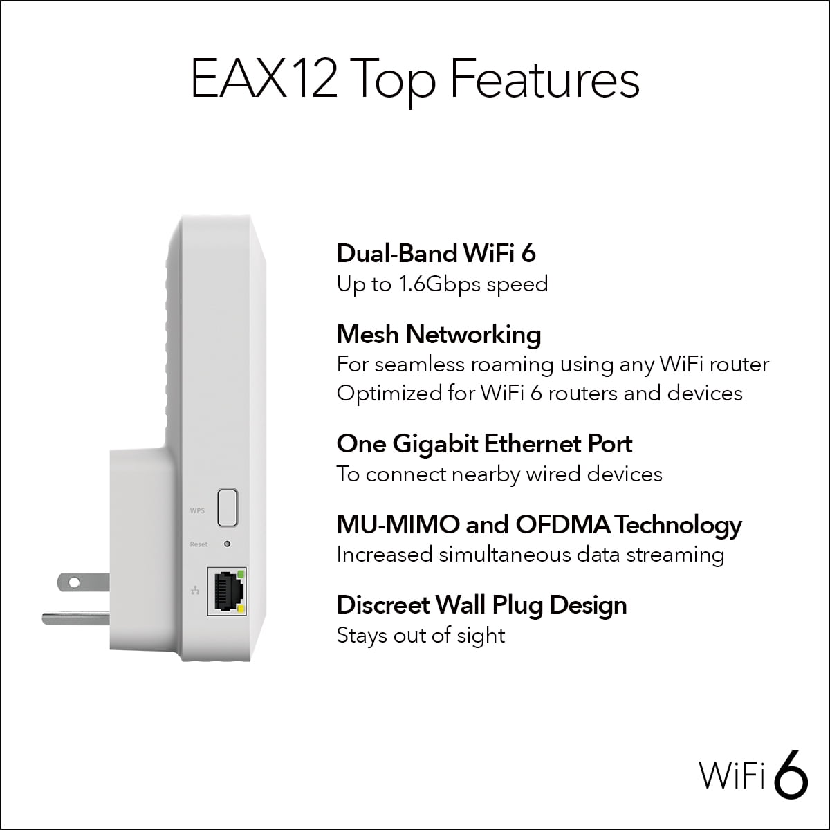 Restored NETGEAR - AX1600 WiFi 6 Mesh Range Extender and Signal Booster, Wall-plug, 1.6Gbps (EAX12) (Refurbished)
