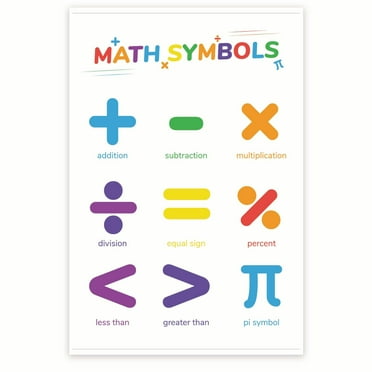 Bliss Monkey Co. Math Symbols Classroom Poster - Early Learning Classroom Poster - Kindergarten 1st Grade 2nd Grade - 12 x 18 Inch Poster - Unframed - Premium 100lb Gloss - Made In USA - BMCP017