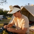 thumbnail image 5 of Hat Rechargeable -Shaped Sun Hat • Solar USB Powered Cooling Cap • 360° RotatingHead • Outdoor Hiking Travel Fishing Shade Cap, 5 of 6