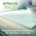 thumbnail image 5 of Attends Supersorb Plus Disposable Underpads Heavy Absorbency Polymer 30 X 36" ASB-3036G 5 pads, 5 of 6