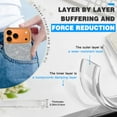 thumbnail image 5 of Case For Apple iPhone Air / 17 Pro / 17 Pro Max Series Case, Slim Thin Transparent Flexible Clear TPU Shockproof Phone Case For iPhone 17 Series, silver glitter, 5 of 6