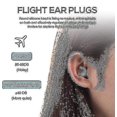 thumbnail image 4 of Noise Cancelling Ear Plugs Sound Blocking Earplug, 4 of 4