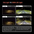 thumbnail image 6 of 5x7" 7x6" LED Headlights For Jeep 1986-95 Wrangler YJ 1984-2001 Cherokee XJ, 6 of 11