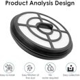thumbnail image 2 of 2025 Latest Model 3Pack 49-90-1963 Filter for Milwaukee M18 3 In 1 Backpack, 2 of 5