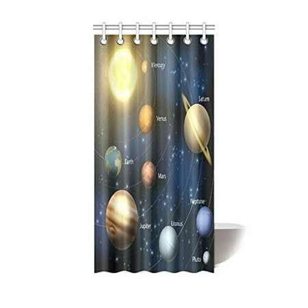 Pop Outer Space Decor Shower Curtain Solar System Orbit The Sun