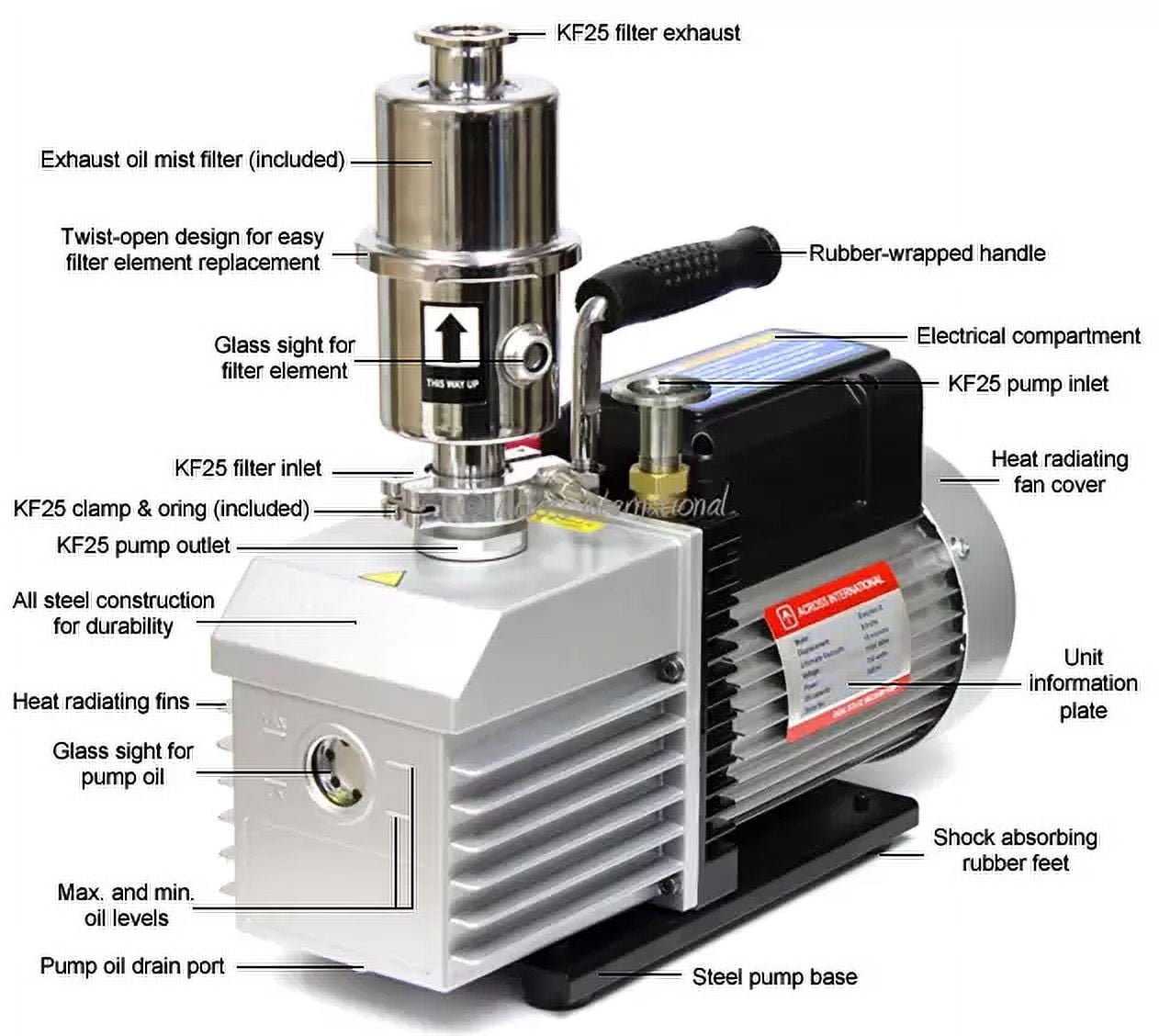 Across International EV9.110 ETL/CE Easyvac Dual-Stage Vacuum Pump with Oil Mist Filter Fittings for Degassing Chamber Vacuum Oven, 9 CFM