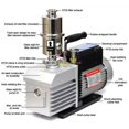 thumbnail image 3 of Across International EV9.110 ETL/CE Easyvac Dual-Stage Vacuum Pump with Oil Mist Filter Fittings for Degassing Chamber Vacuum Oven, 9 CFM, 3 of 6