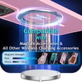 thumbnail image 3 of NGB SUPREMACY For moto g 5G 2024 Phone Case Wireless Charging MagSafe/Qi Magnetic Car Mount Motorola g 5G 2024 Case Cover, 3 of 10