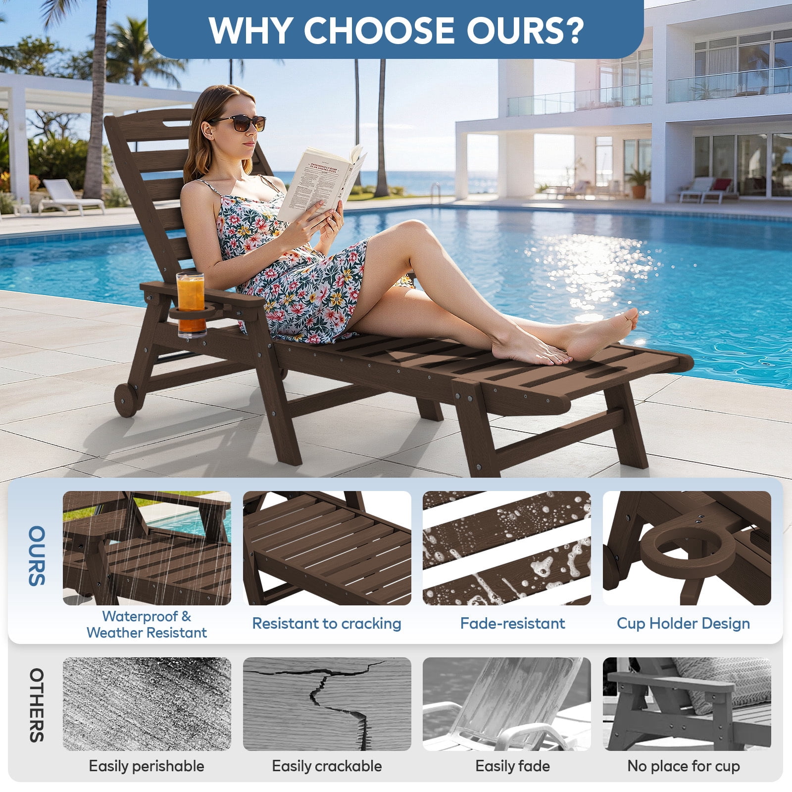 LOYALICE Adjustable Wheeled HDPE Plastic Outdoor Patio Lounge Chair W/ Cup Holder,78.3"x25.1"x16.3", Coffee
