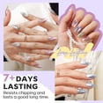 thumbnail image 2 of modelones Nail Polish Set, 6 Colors Cat Eye Magnetic Silver Pink Red Purple Quick Dry Mini Nail Lacquer Kit, Green Orange Blue Long Lasting Manicure Home DIY, 2 of 8