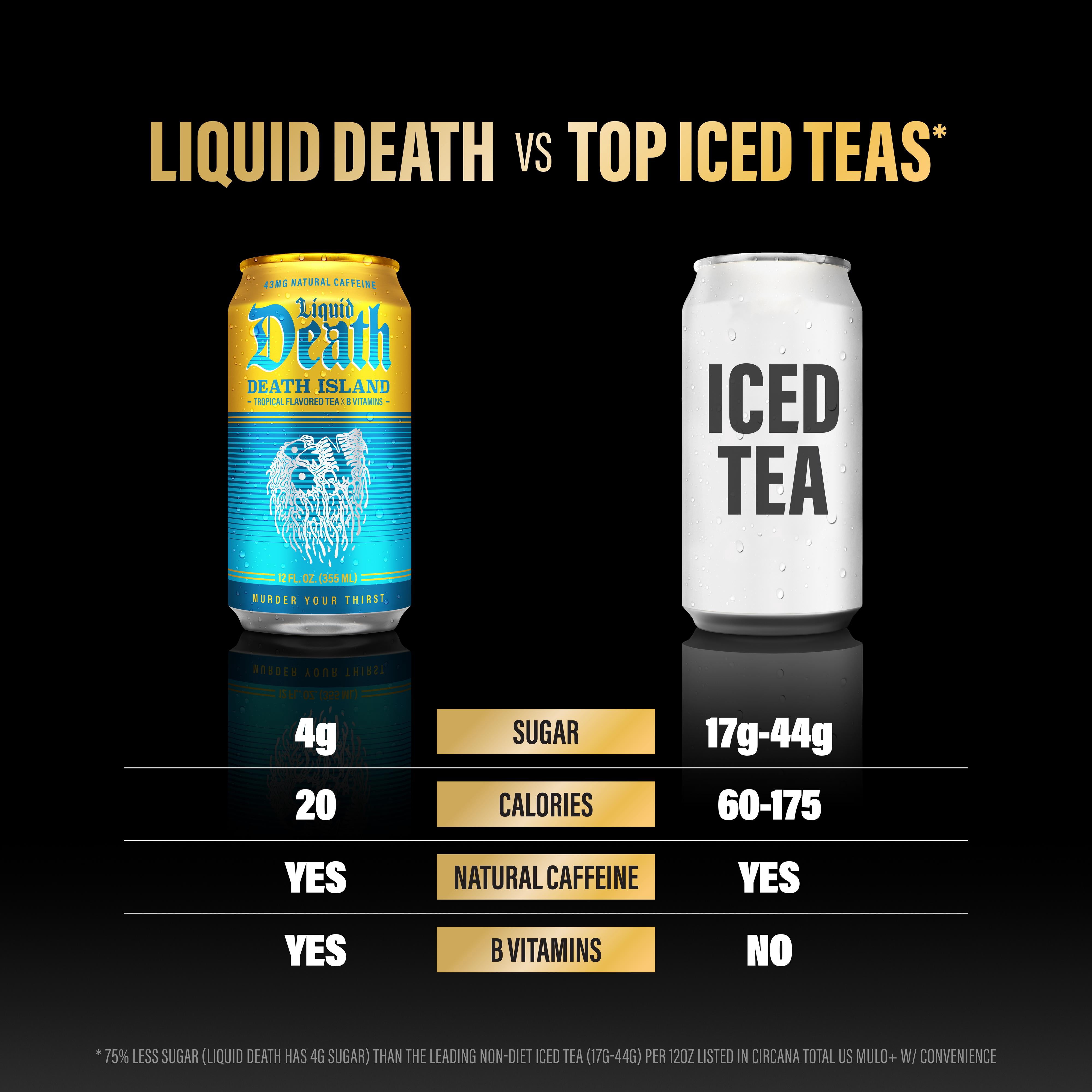 Liquid Death, Death Island Tropical Flavored Iced Tea, 6-Pack (12 fl oz Cans), Less Sugar*, Boost of Caffeine, B Vitamins, No Artificial Sweeteners